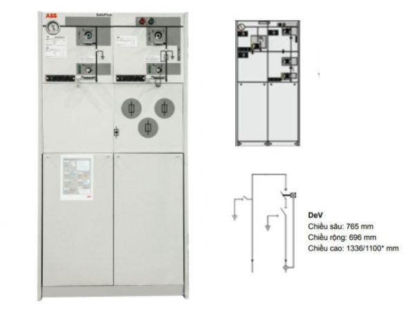 Thông số kỹ thuật của tủ điện ABB SafeRing